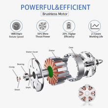 Load image into Gallery viewer, Bugs 3 Powerful Brushless Motor Quadcopter Drone for Adults and Hobbyilists - ValueLink Shop