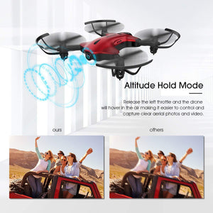 Drone for Kids, Spacekey FPV Wi-Fi Drone with Camera 1080P HD 